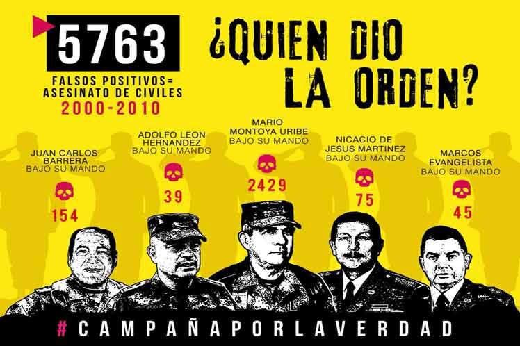 El mural borrado señalaba los rostros de cinco altos mandos del Ejército a quienes se señala como responsables de las casi 6 mil ejecuciones extrajudiciales realizadas en Colombia, que luego eran presentados como muertos en combate. /Foto: Prensa Latina