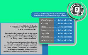 Alfabetización 55 años: Cienfuegos también hizo del saber un patrimonio de todos