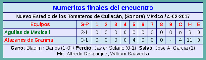 tabla numeritos finales-juego4