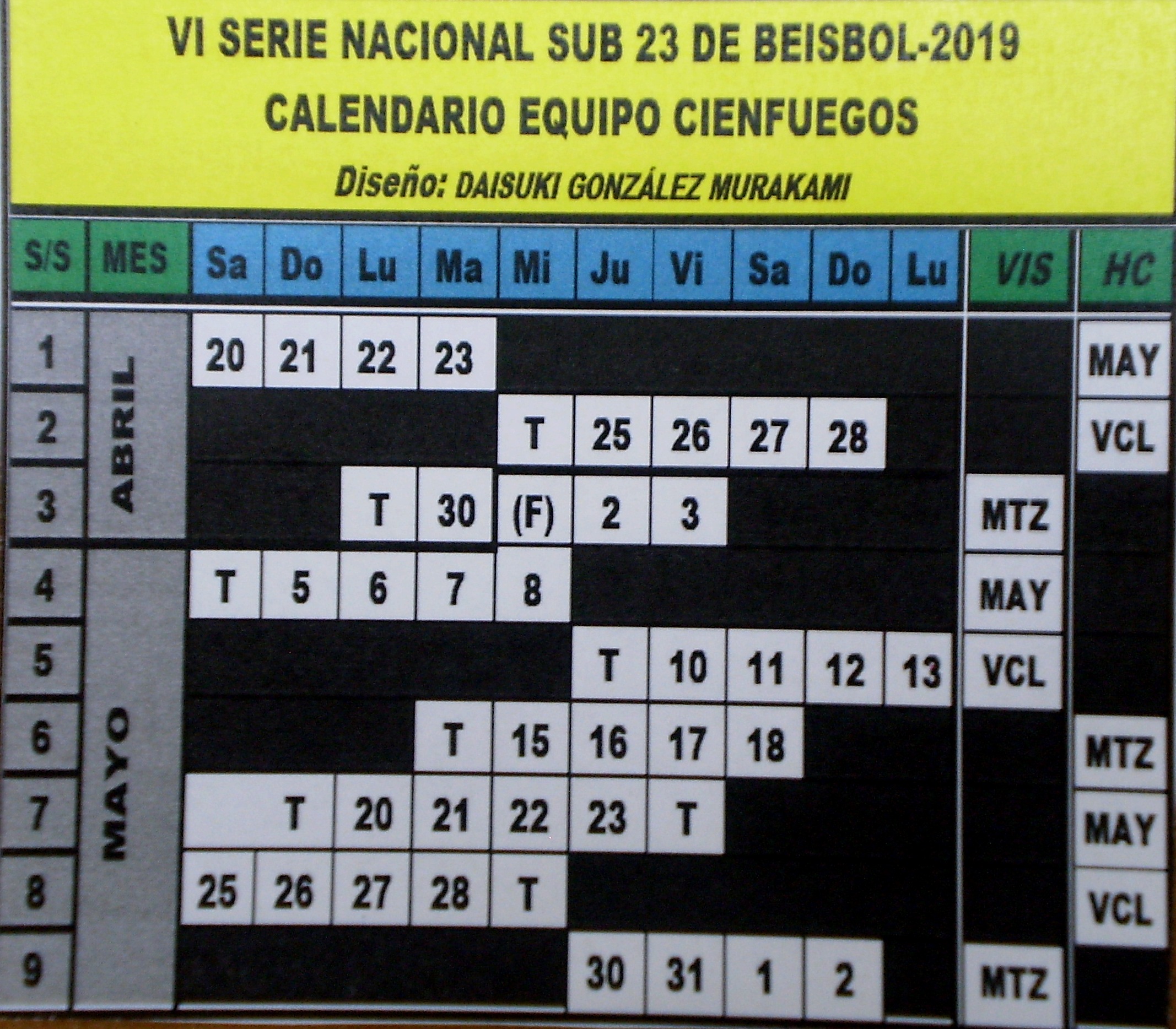 Calendario de juegos del equipo Sub 23 de Cienfuegos. 