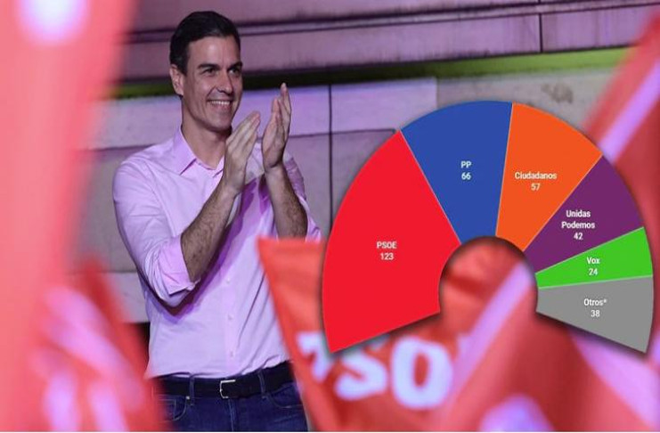 El presidente español, Pedro Sánchez, en el mitin de confirmación de la victoria electoral del PSOE este domingo. Madrid, 28 de abril de 2019.