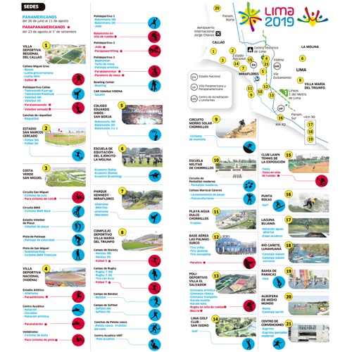 Sedes de las diferentes competiciones en los XVIII Juegos Panamericanos de Lima, Perú, previstos del 26 de julio al 11 de agosto próximos. 