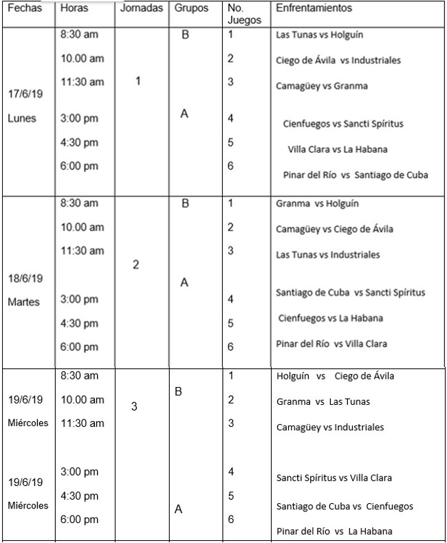 Cronograma de competencias de la Liga. /Foto: Radio Guamá