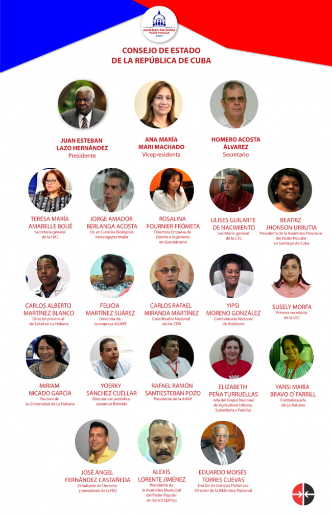 Infograf'ia: Cubadebate