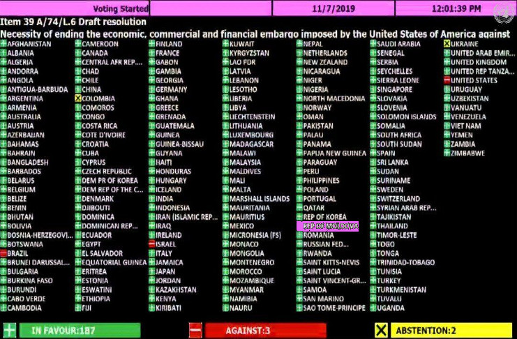 Voto de respaldo de 187 países en la ONU a la resolución sobre la necesidad de poner fin al bloqueo de Estados Unidos contra la isla. /Foto: Prensa Naciones Unidas