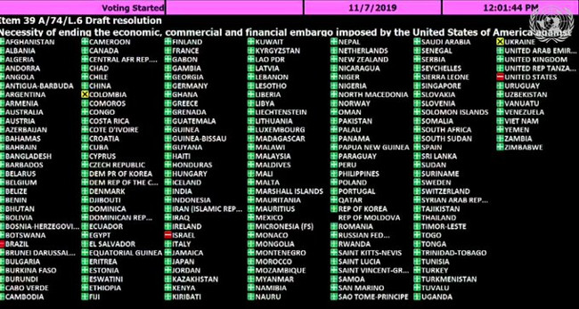 Así votó la comunidad internacional este 7 de noviembre en la Asamblea general de Naciones Unidas. /Foto. CubaMinrex (Twitter)