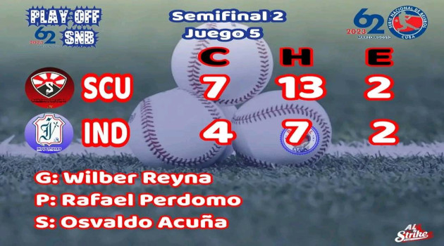 Foto: Tomada del grupo en Facebook Serie Nacional del Béisbol Cubano.