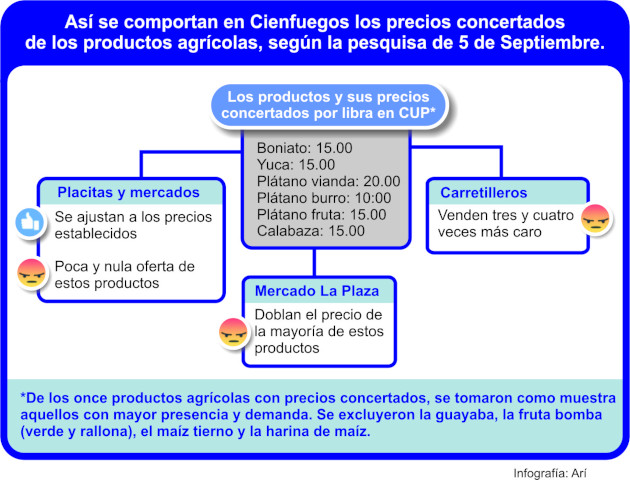 Foto: Juan Carlos Dorado