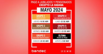 Informa Bandec Cienfuegos calendario con el pago a jubilados y pensionados del INASS para este mes de abril.
