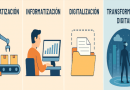 Imagen creada utilizando generador de imágenes de ChatGPT 5.