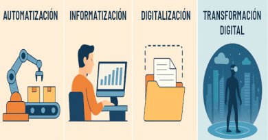 Imagen creada utilizando generador de imágenes de ChatGPT 5.