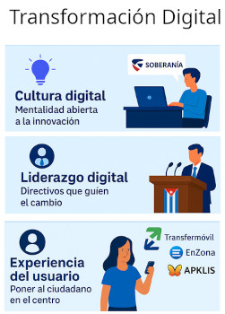 Imagen creada utilizando generador de imágenes de ChatGPT.
