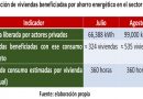 Cuando el ahorro se explica: energía, diálogo y corresponsabilidad