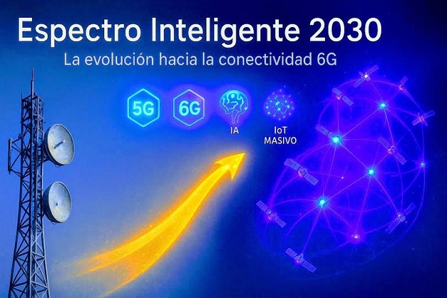 Foto: Tomada de Internet