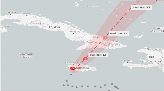 Evolución y trayectoria del huracán Melissa.