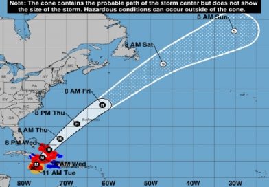 Extremadamente peligroso huracán Melissa a punto de hacer tierra en Jamaica Probabilidades del Huracán Melissa. / Foto: Centro Nacional de Huracanes (NHC)