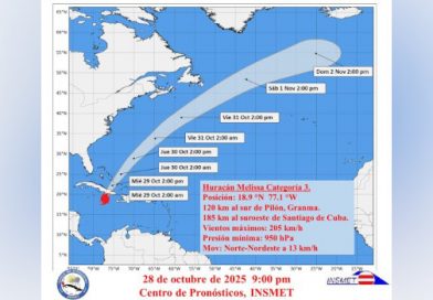 Aviso de ciclón tropical No.21: Melissa se dirige hacia la costa sur de la región oriental Aviso de ciclón tropical No.21: Melissa se dirige hacia la costa sur de la región oriental