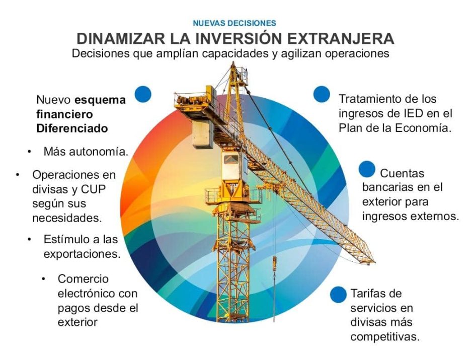 Foto: Enrique González (Enro)/Cubadebate.