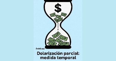 La dolarización parcial en Cuba: riesgos y necesidades La dolarización parcial en Cuba: riesgos y necesidades