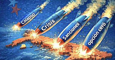 La agenda del colapso: cómo <em>Martí Noticias</em> intenta fijar qué es “importante” sobre Cuba