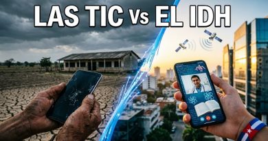 Foto: Creada por el autor con IA