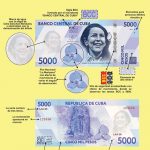billetes