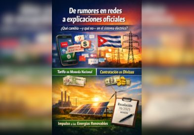 De lecturas apresuradas y datos concretos: Qué establece realmente la nueva resolución del Minem (+ PDF)