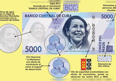 Banco Central de Cuba introduce nuevos billetes de 2 000 y 5 000 pesos