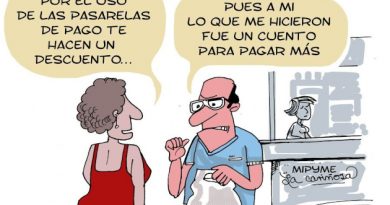 lustración: Osval / Fuente: Escambray