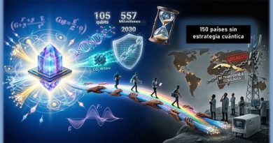 La era de los ordenadores que resuelven lo imposible: Computación cuántica, una realidad