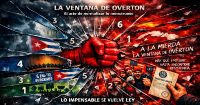 La Ventana de Overton: el arte de normalizar lo monstruoso La Ventana de Overton: el arte de normalizar lo monstruoso