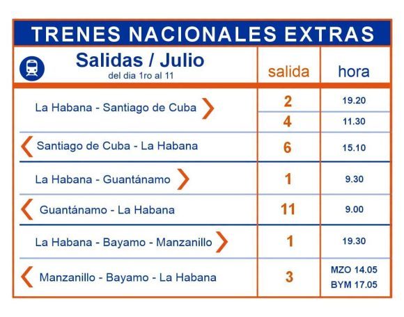 Programación de los trenes extras en la primera quincena de julio 2026. / Foto: Facebook de Rutas Nacionales