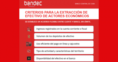 Flexibilización y vigencia a conocer por actores económicos en Cuba Flexibilización y vigencia a conocer por actores económicos en Cuba