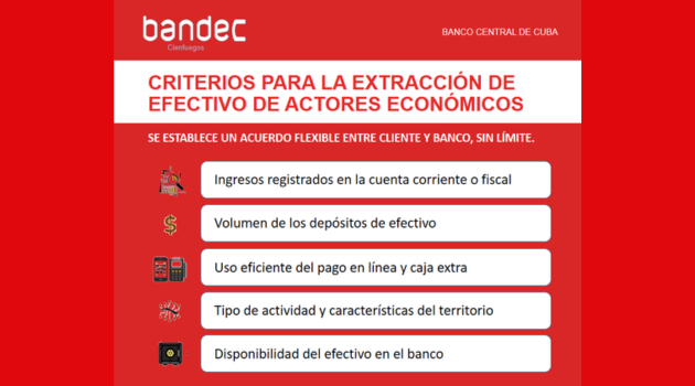 Flexibilización y vigencia a conocer por actores económicos en Cuba Flexibilización y vigencia a conocer por actores económicos en Cuba