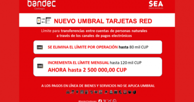 Sobre el aumento del límite para trasferir desde la tarjeta Red Sobre el aumento del límite para trasferir desde la tarjeta Red