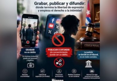 Ministerio del Interior de Cuba: difundir imágenes sin consentimiento vulnera intimidad personal-familiar Ministerio del Interior de Cuba: difundir imágenes sin consentimiento vulnera intimidad personal-familiar